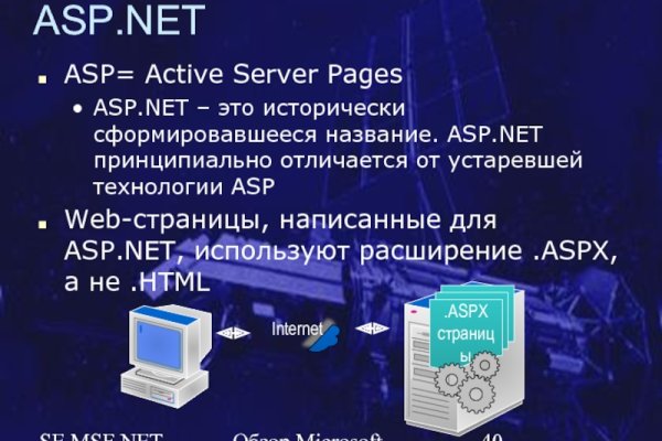 Mega darknet зеркала